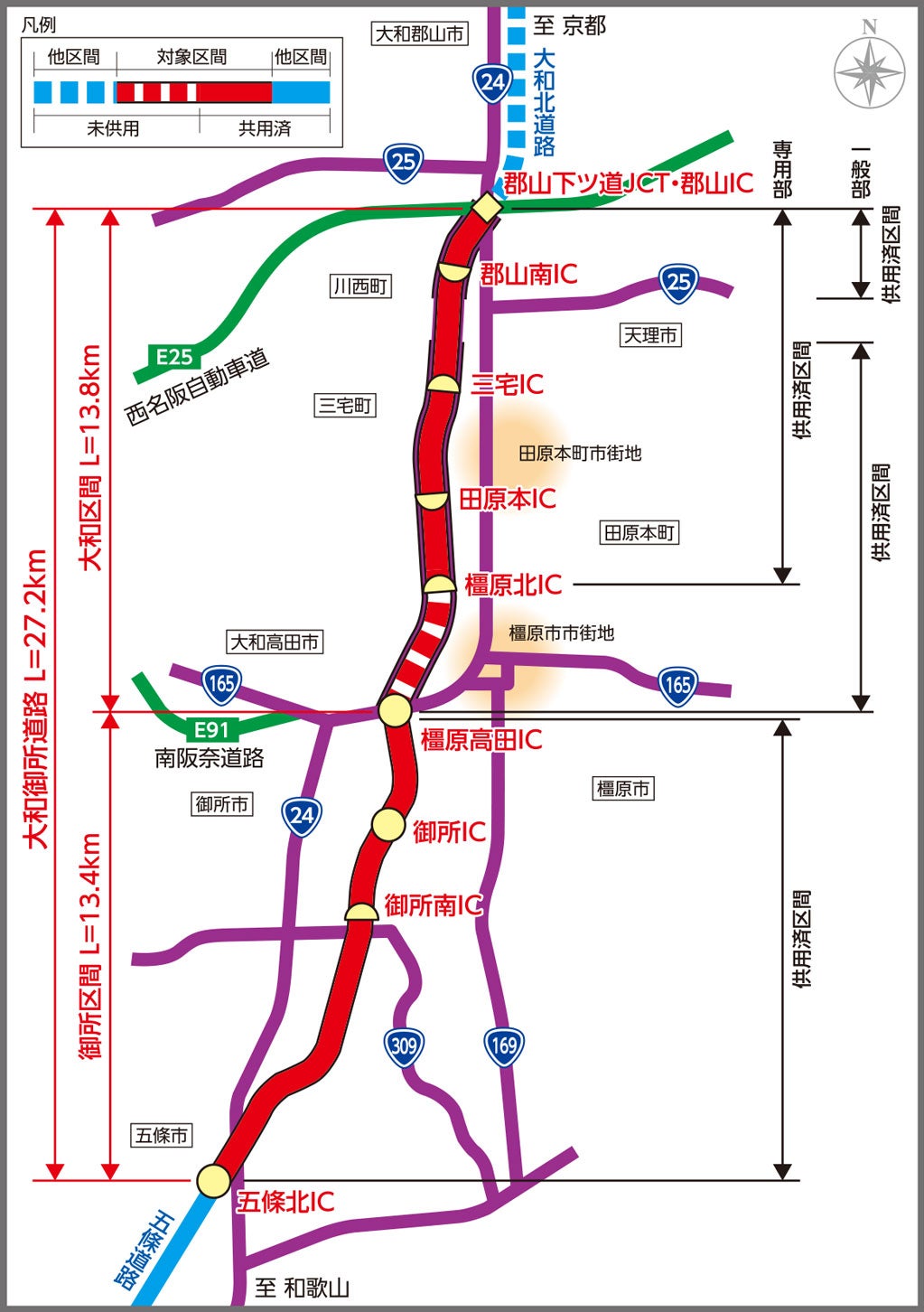 大和御所道路の概要。