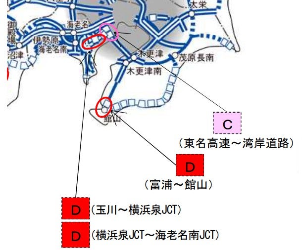 新東名高速「海老名～東京」の未開通区間については、国の資料にも記載されている。