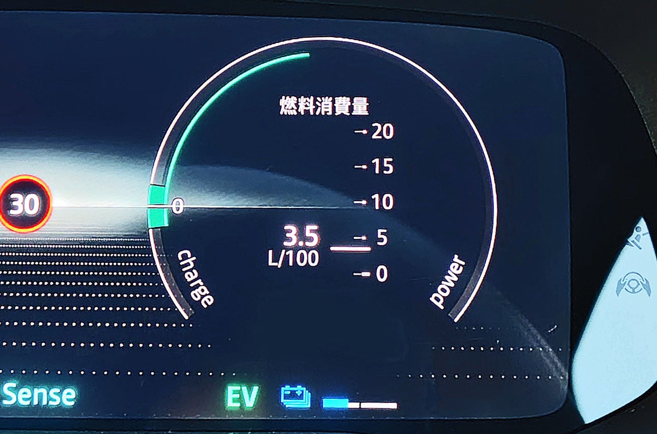 ルーテシアの燃費は3.5L/100km=28.6km/Lだった