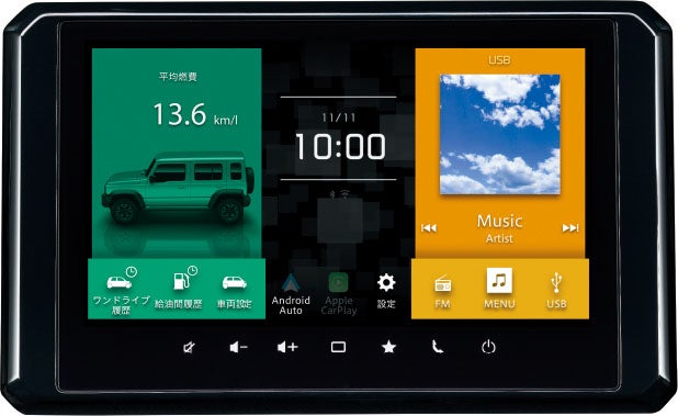 9インチのディスプレイ