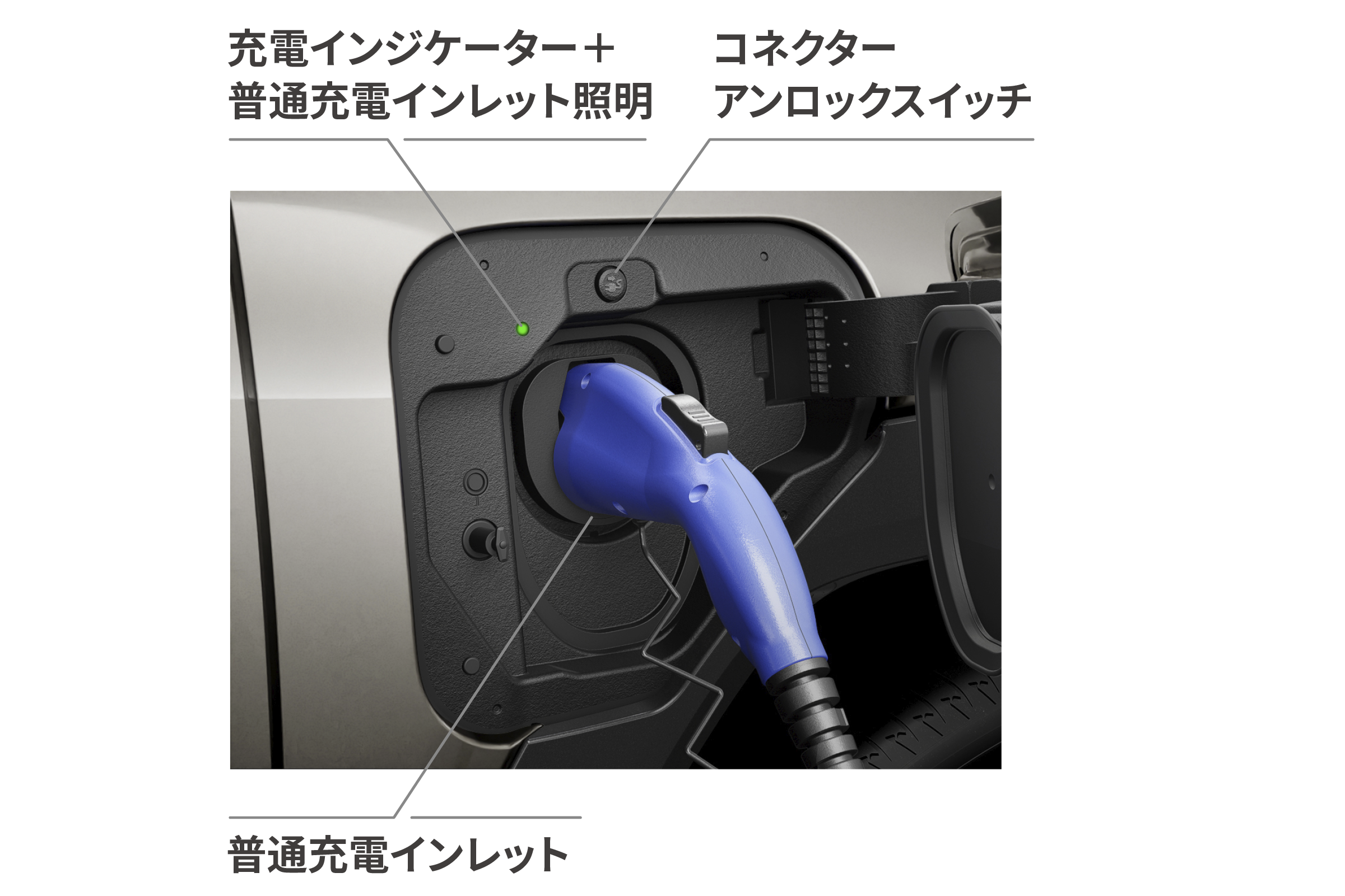 トヨタRAV4 PHEV｜充電ポート（車両側充電装備）