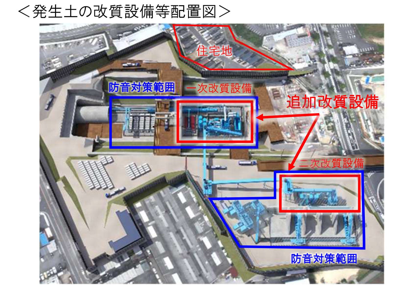 枚方トンネルにおける課題と対策。