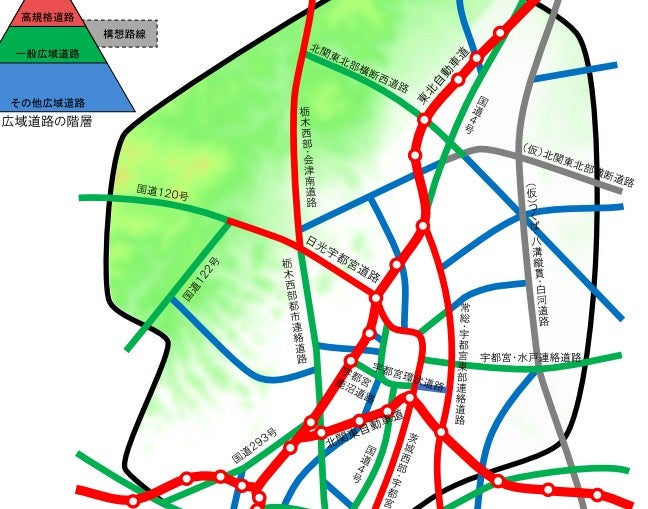 北関東北部横断道路は、栃木県の交通ビジョンにも構想路線として記載された。