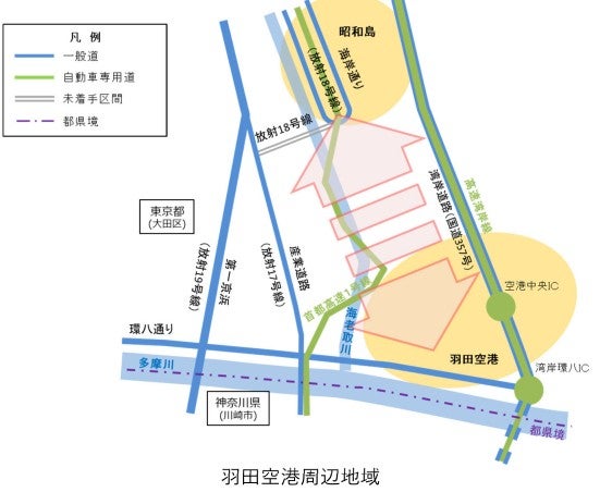 東京都は「新たな都市計画道路の検討」対象として、「⽻⽥空港周辺地域における道路網の拡充」を掲げている。