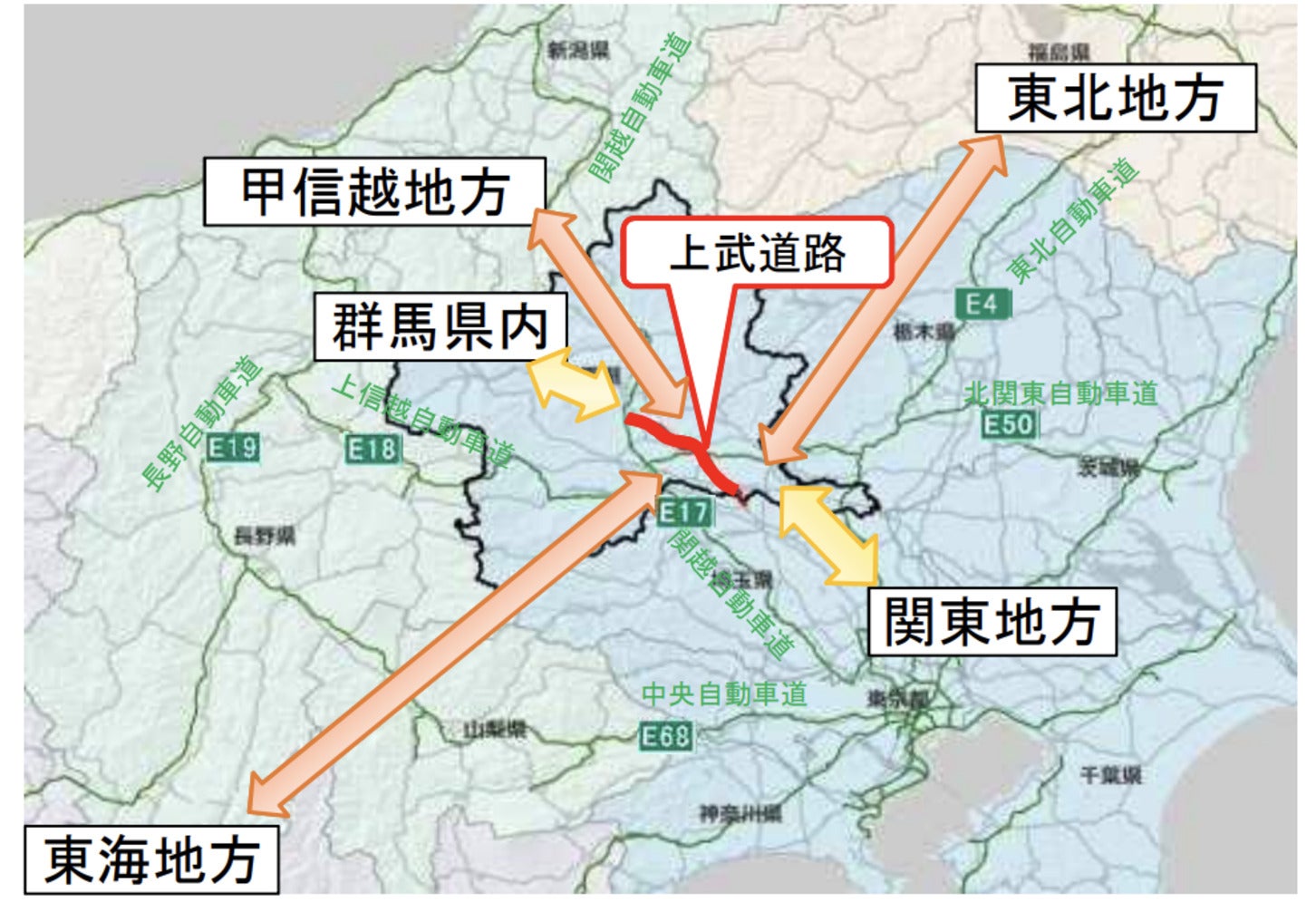 上武道路周辺工業団地の物流圏