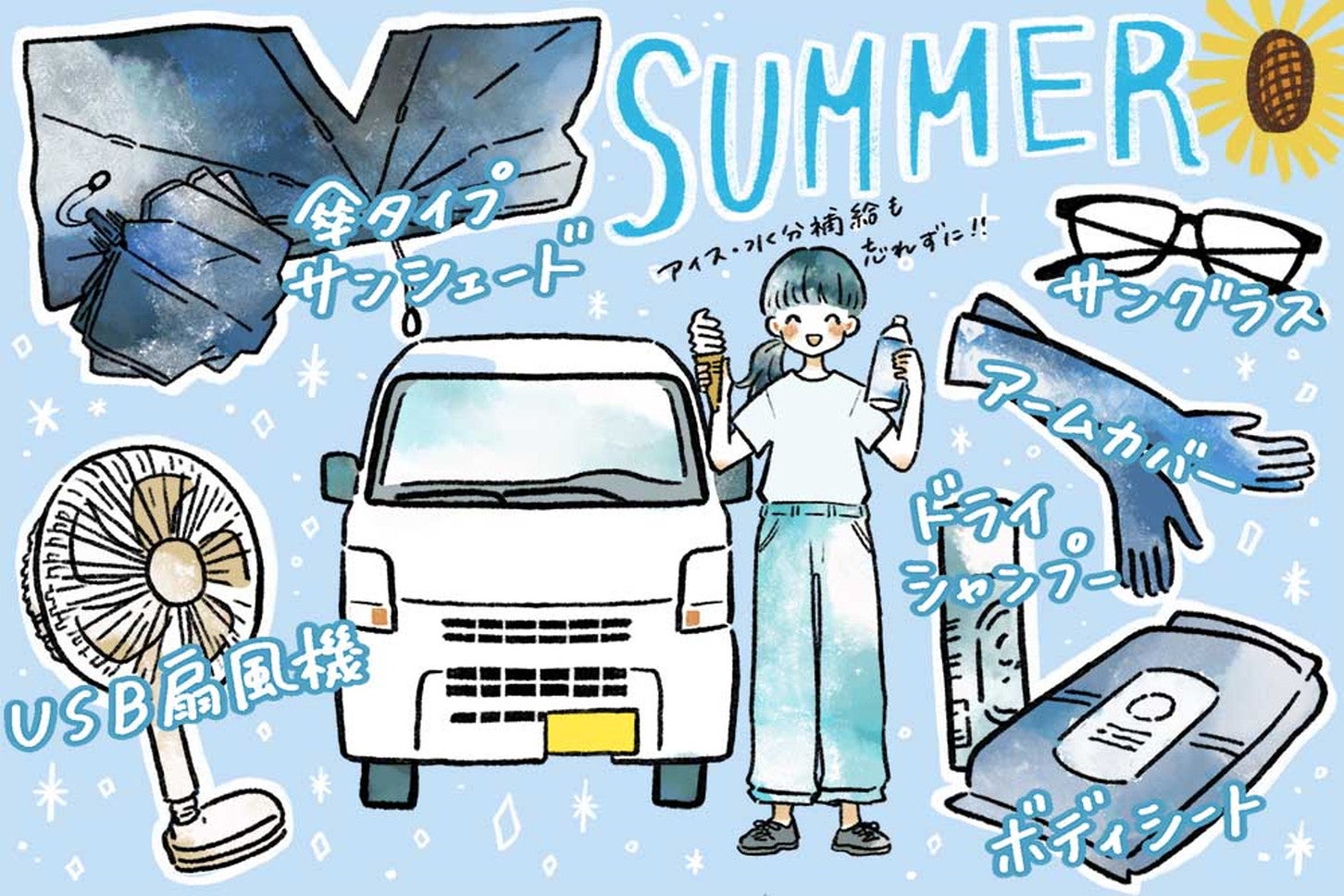 USB扇風機、傘タイプのサンシェードなど夏を涼しく過ごすためのアイテムが並ぶ