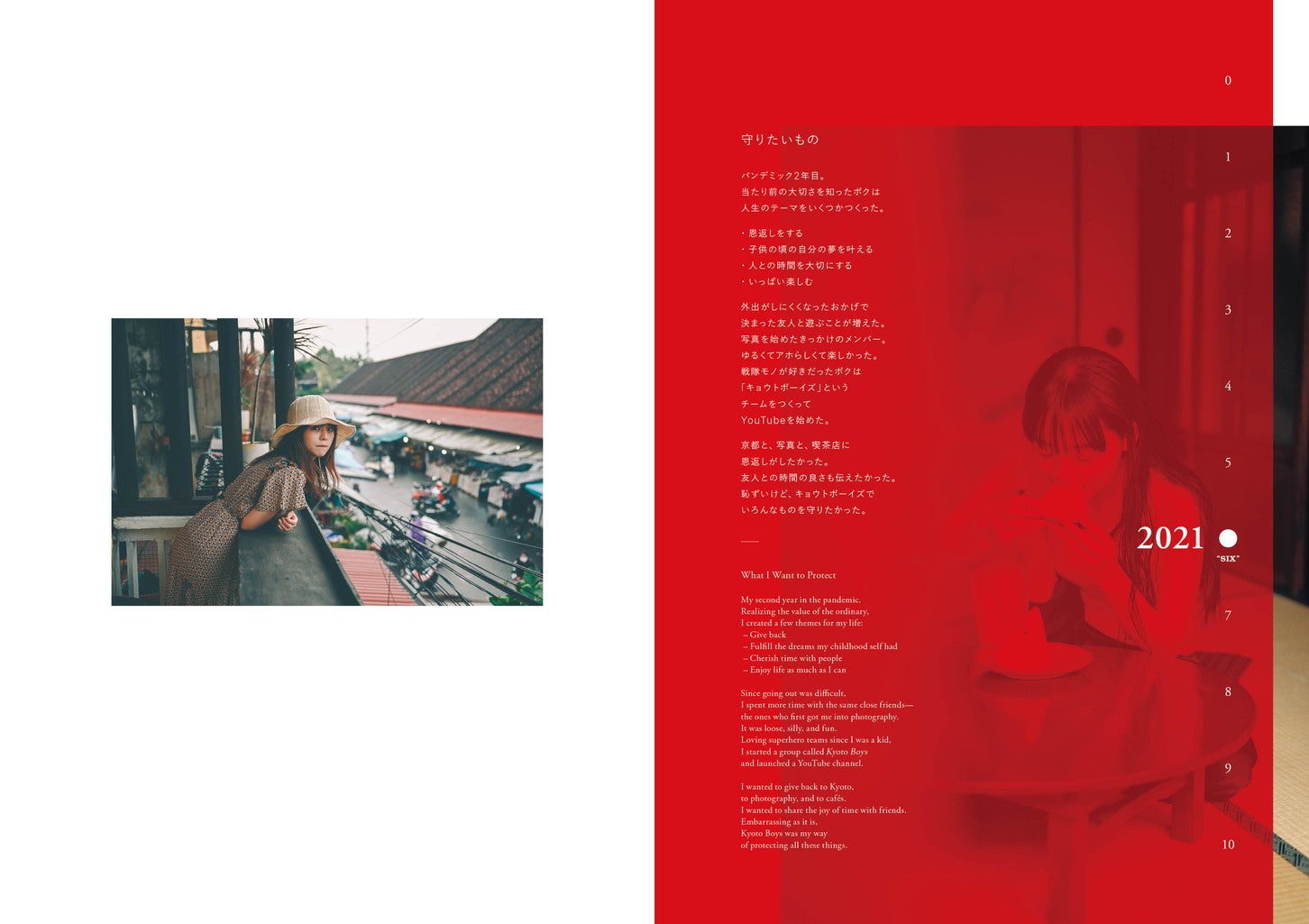 澤村洋兵 写真集「10」（TEN）