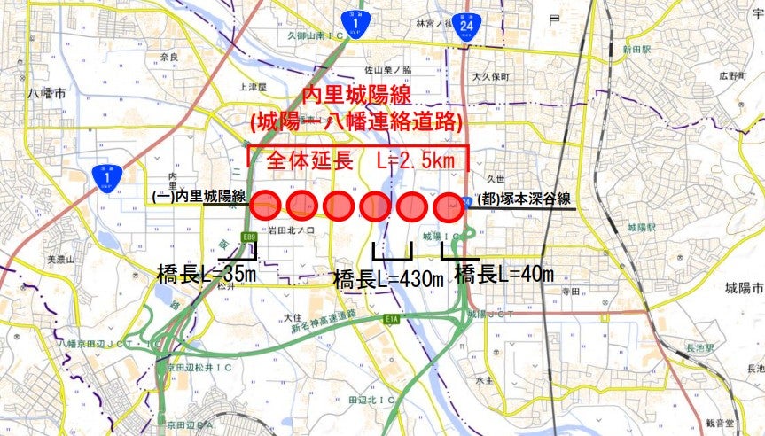 「城陽ー八幡連絡道路」の事業概要。