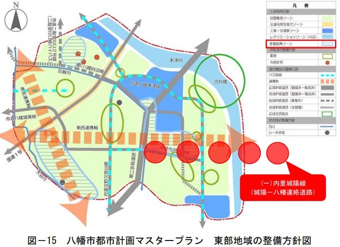 「城陽ー八幡連絡道路」の事業概要