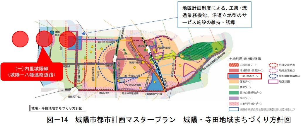 「城陽ー八幡連絡道路」の事業概要