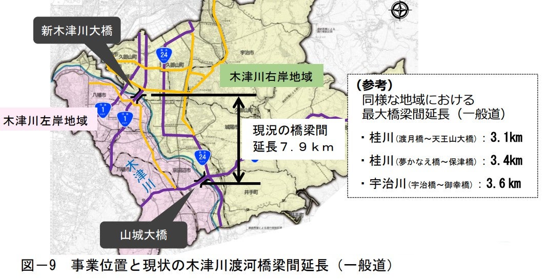 木津川の当エリアは「橋空白地帯」だ
