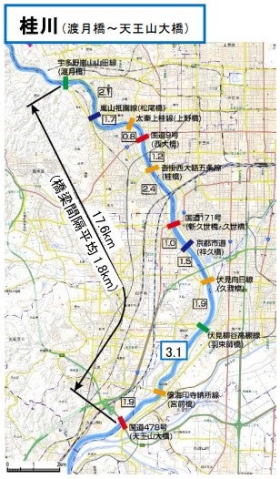 近隣の河川は橋が均等に架けられているが…