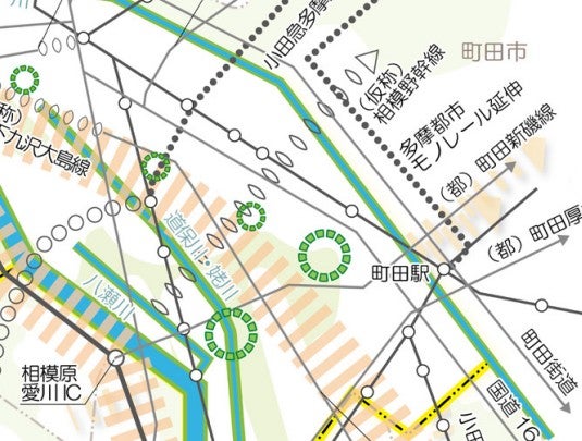 相模野幹線の概要。