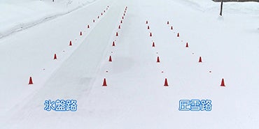 圧雪路と氷盤路の2種類のコースで制動距離をテスト。