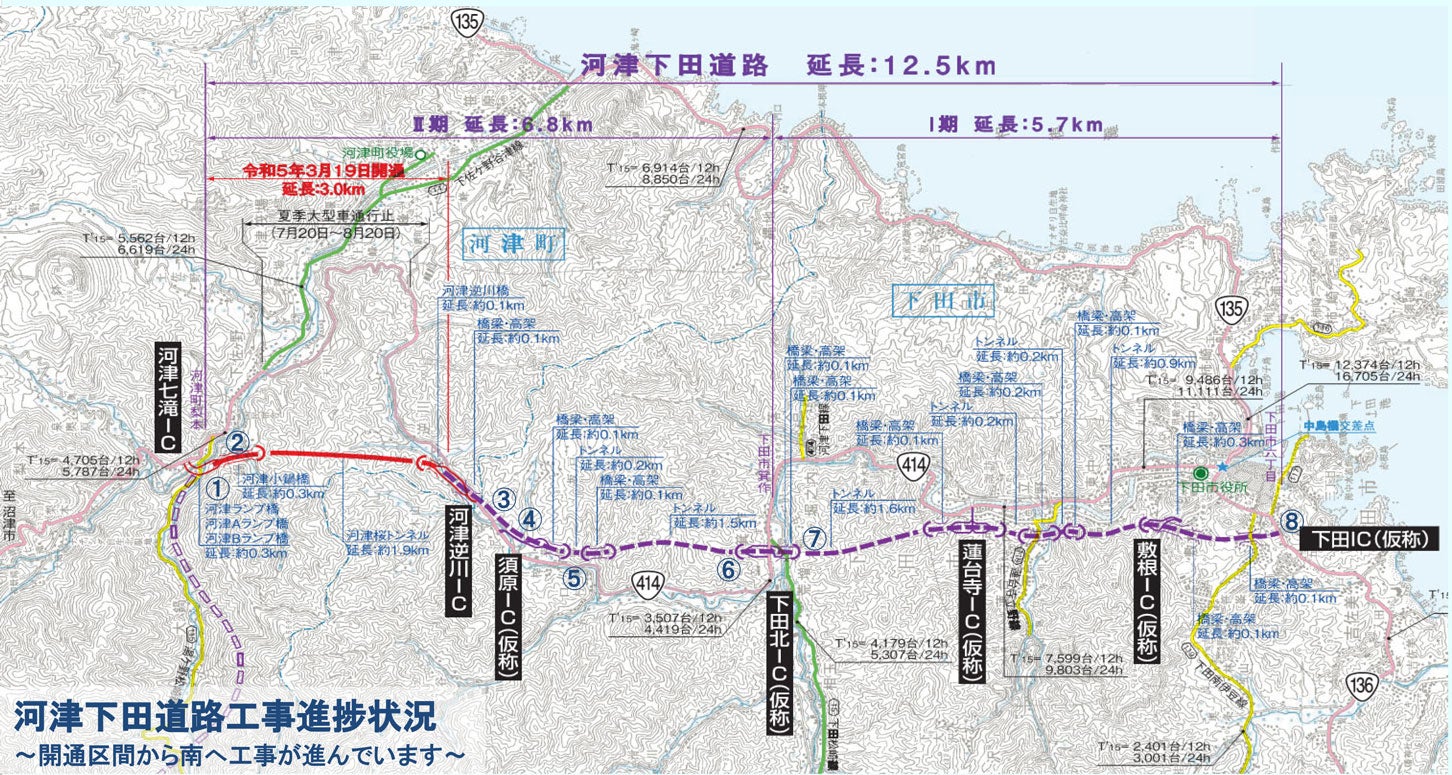河津下田道路の工事進捗状況。2026年1月時点。