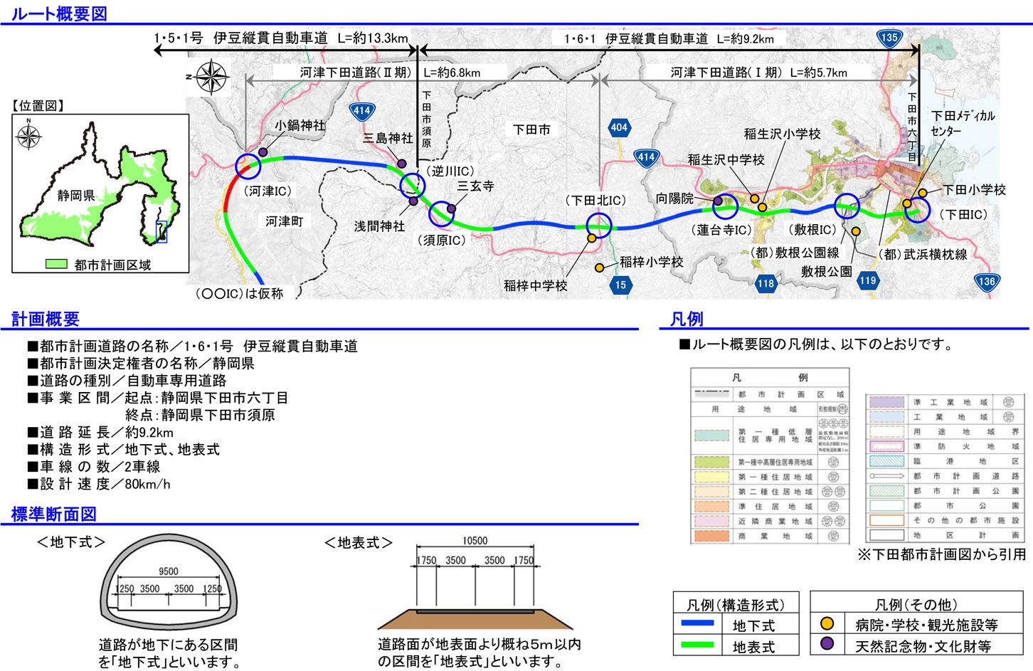伊豆縦貫道のルート概略図。