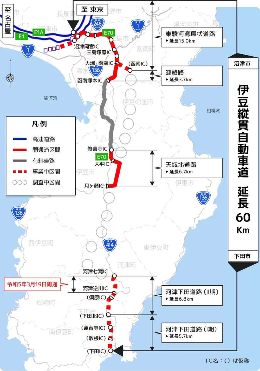 伊豆縦貫道のルート概略図。