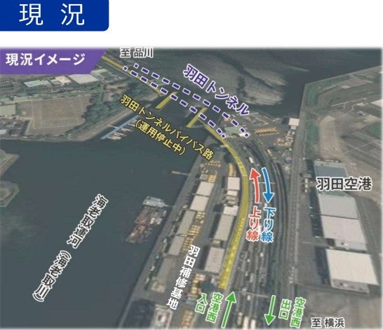 羽田トンネル更新事業の概要