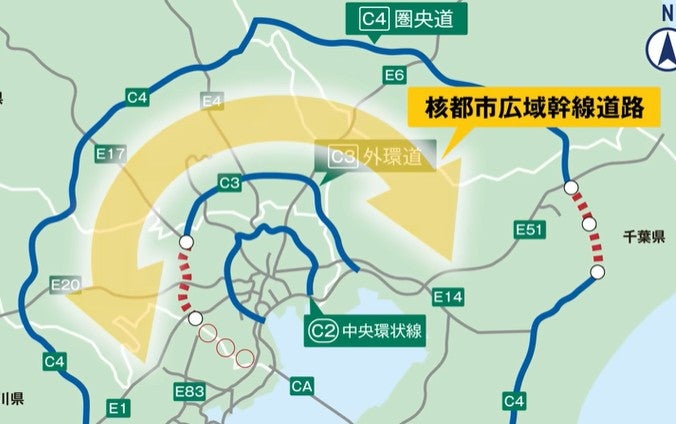核都市広域幹線道路の概要。