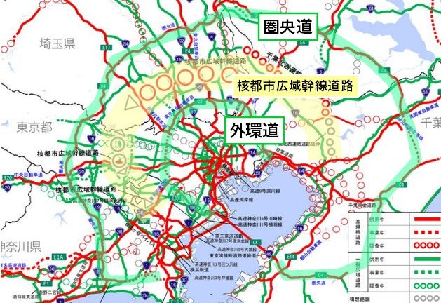 核都市広域幹線道路の概要