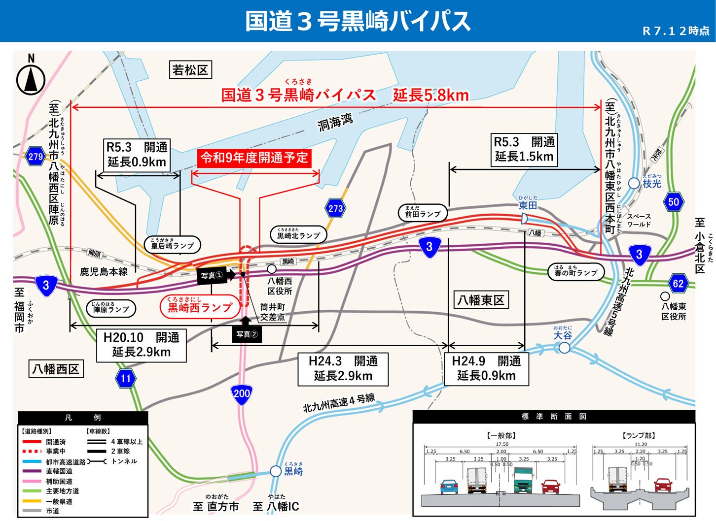 黒崎バイパスの概要。