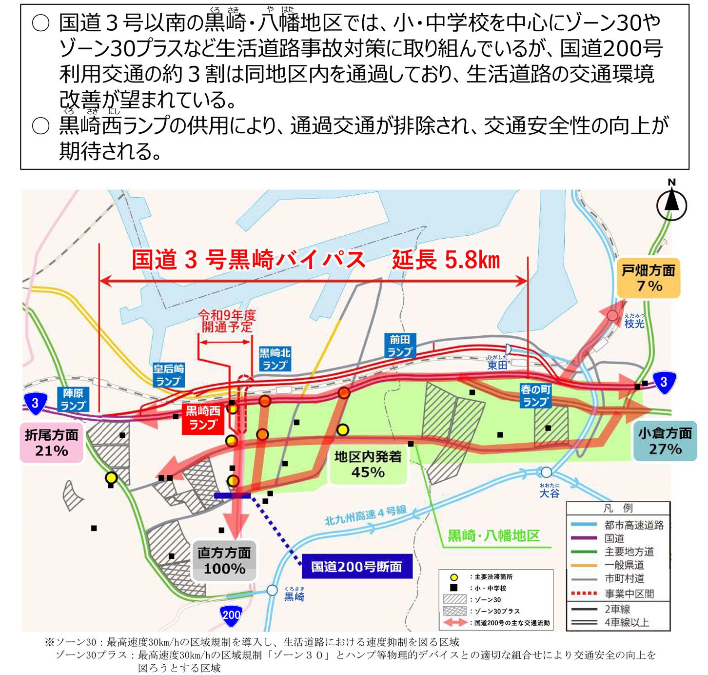 黒崎バイパスによる生活道路安全性の向上。