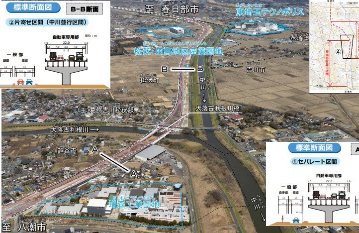 東埼玉道路の概要