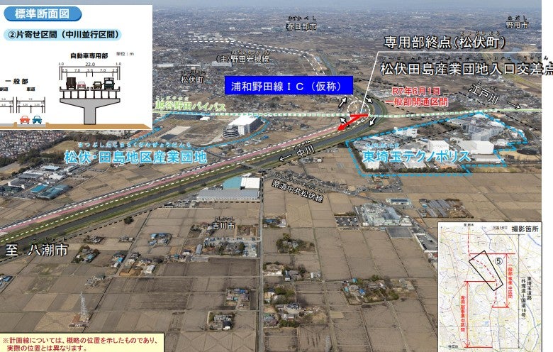 東埼玉道路の概要