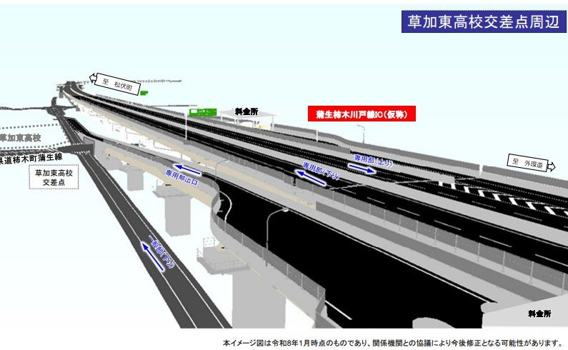 東埼玉道路の高架部の完成イメージ