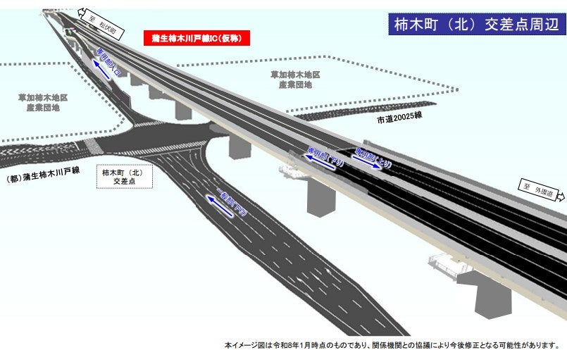 東埼玉道路の高架部の完成イメージ
