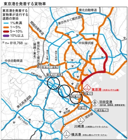 現在の港湾地域からの流通ルートは、パンク状態に近づいている