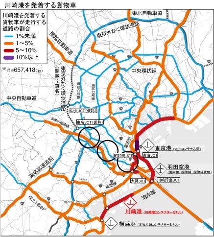 現在の港湾地域からの流通ルートは、パンク状態に近づいている