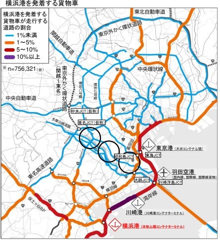 現在の港湾地域からの流通ルートは、パンク状態に近づいている