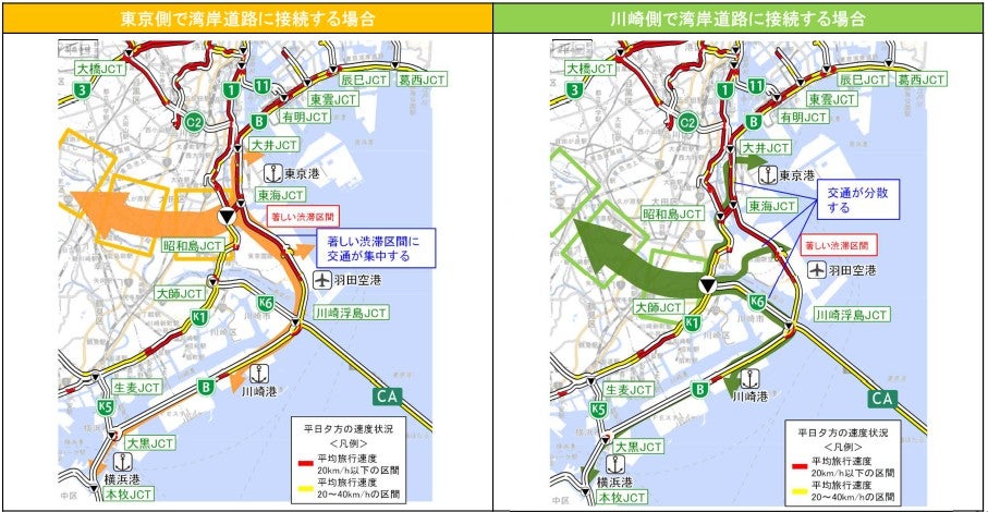 外環道「東名～湾岸」工区の東京側ルートと川崎側ルートの比較。川崎側がやや優勢とみられる。