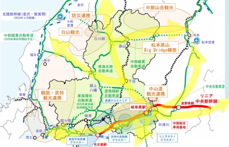三河東美濃連絡道路は、濃飛横断道や中部縦貫道と連携し、太平洋側と日本海側を結ぶネットワークとなる。