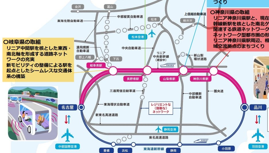 リニア中央新幹線の中間駅を中心に交通網発展が構想されている。三河東美濃連絡道路は構想段階のため記載なし