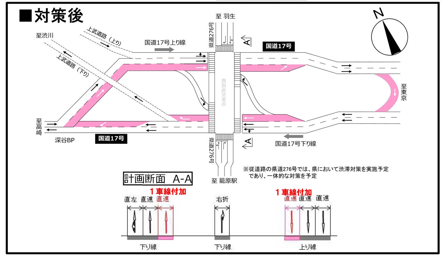 西別府交差点付近の渋滞対策イメージ。