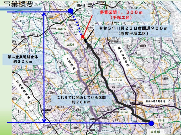 第二産業道路の概要。