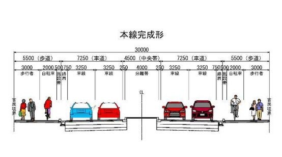 第二産業道路の延伸区間「平塚工区」の標準横断図