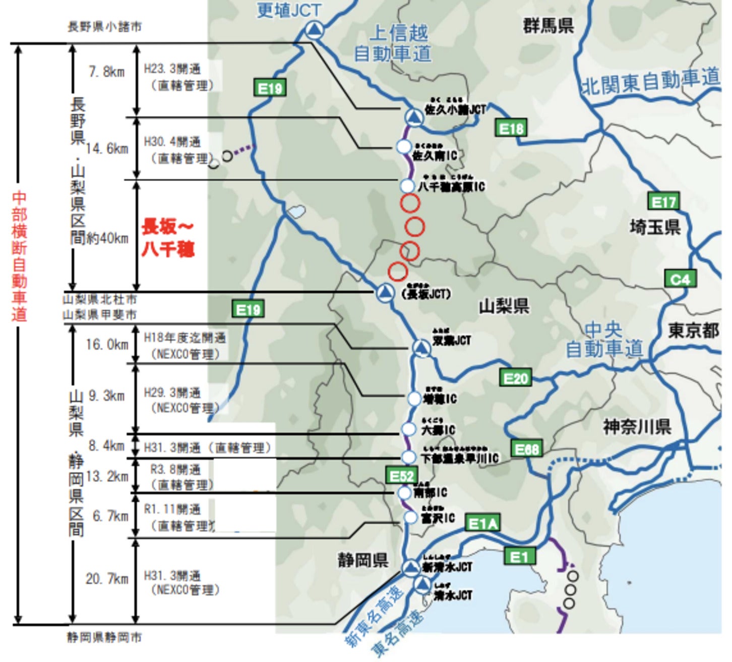 中部横断自動車道の全体イメージ図