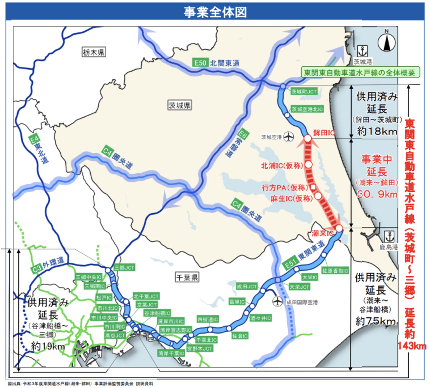 東関道水戸線の事業全体図