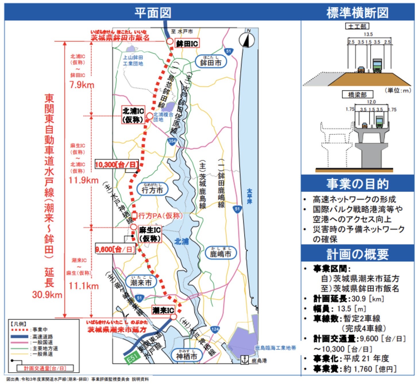 東関道水戸線の平面図と標準断面図
