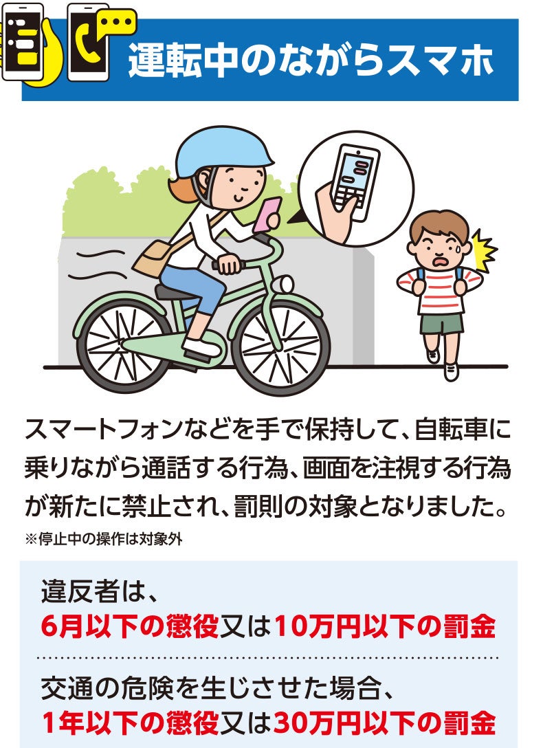運転中のながらスマホに関する罰則。