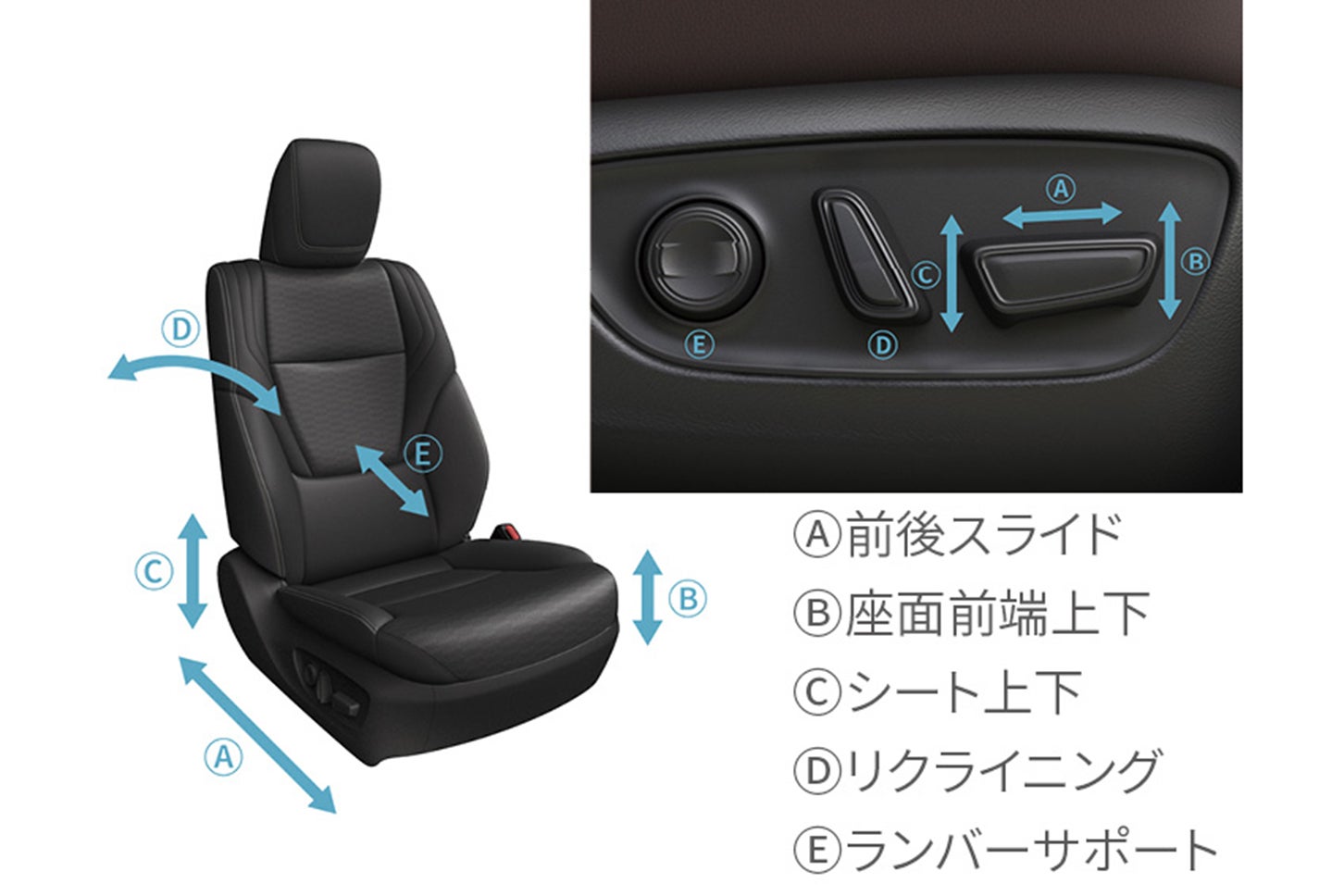 トヨタ・ランドクルーザー250｜運転席8ウェイ&助手席4ウェイパワーシート（写真は運転席