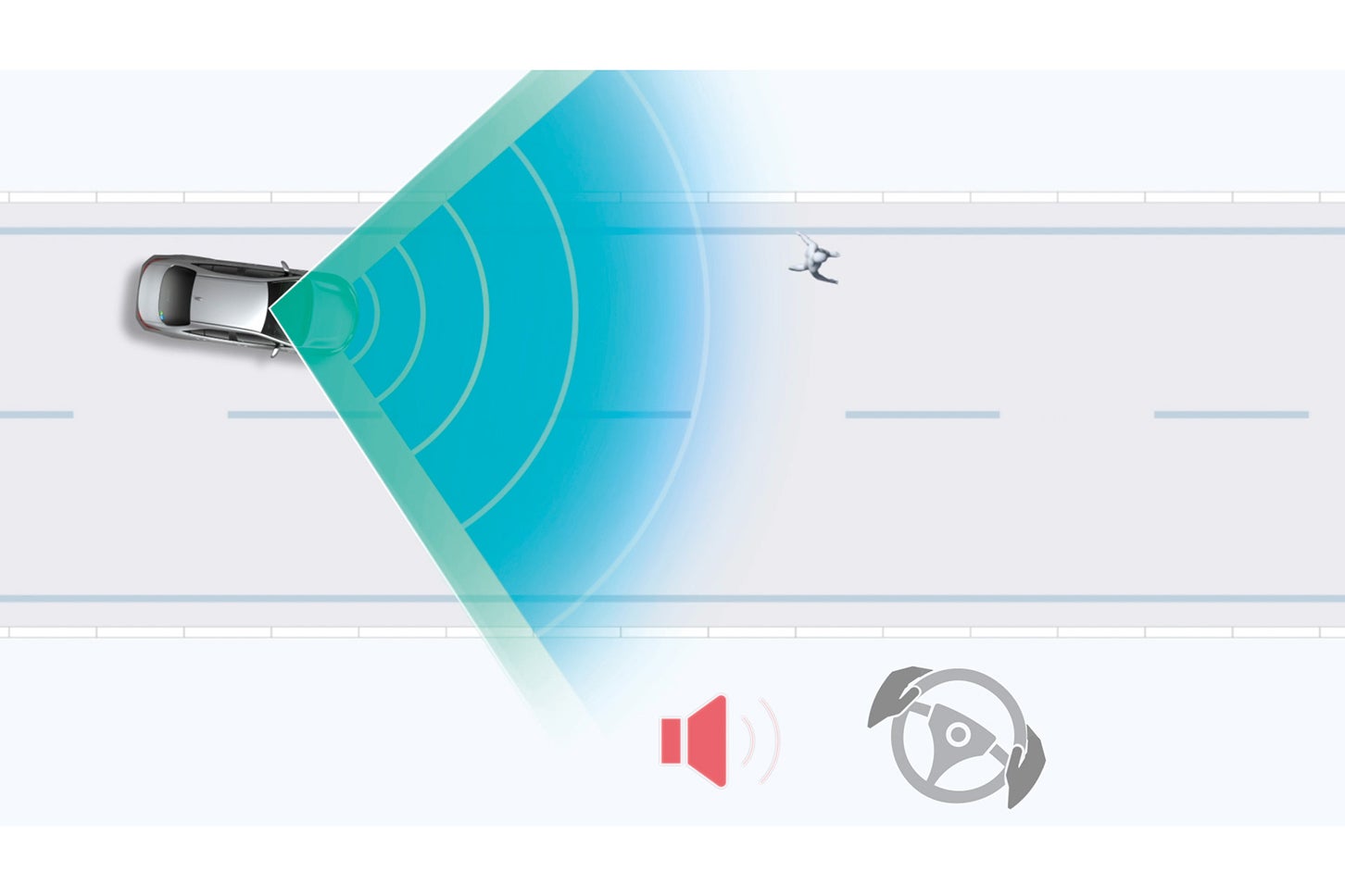 トヨタ・ランドクルーザー250｜緊急時操舵支援（アクティブ操舵機能付）作動イメージ