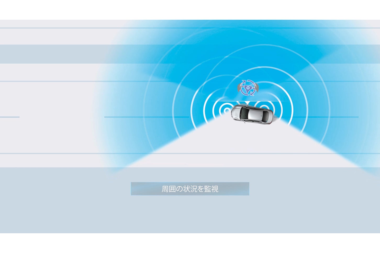 トヨタ・ランドクルーザー250｜レーンチェンジアシスト（作動イメージ）