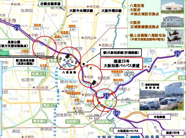 大阪柏原バイパスの概要