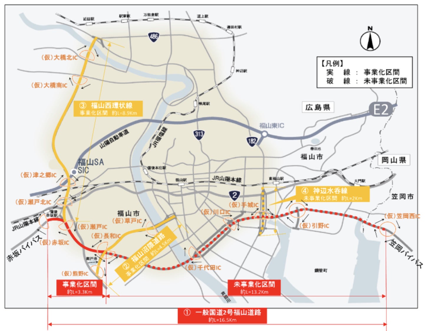 福山都市圏の主要幹線道路の整備状況