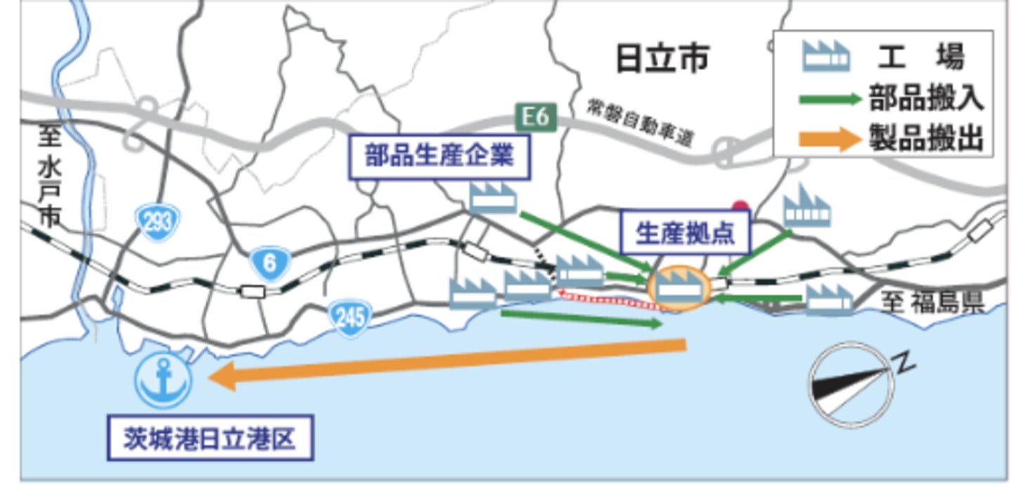 日立港区との物流の流れ