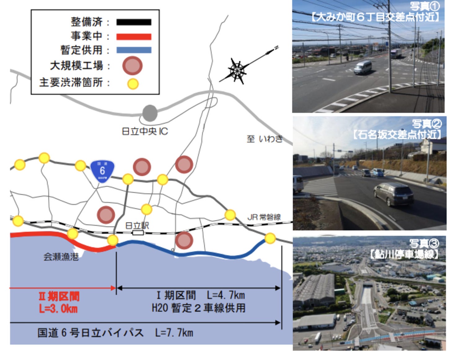 主要渋滞箇所の一部